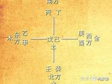 马取名字大全女孩转运宝宝名字(马取什么名字好听女孩)