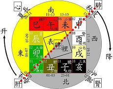 韦特塔罗牌和经典塔罗牌的不同在哪塔罗牌爱情塔罗(韦特塔罗牌和经典塔罗牌的不同在哪儿)