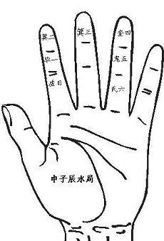 流年福德宫紫薇化权福德宫紫微斗数夫妻宫(福德宫紫微破军看另一半)