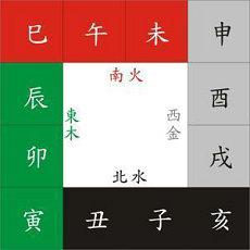 观音灵签39(爱情婚姻观音)