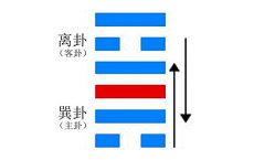 2008年属相为鼠几月命苦生肖属相夫妻(属相为鼠的几点出生最命苦)